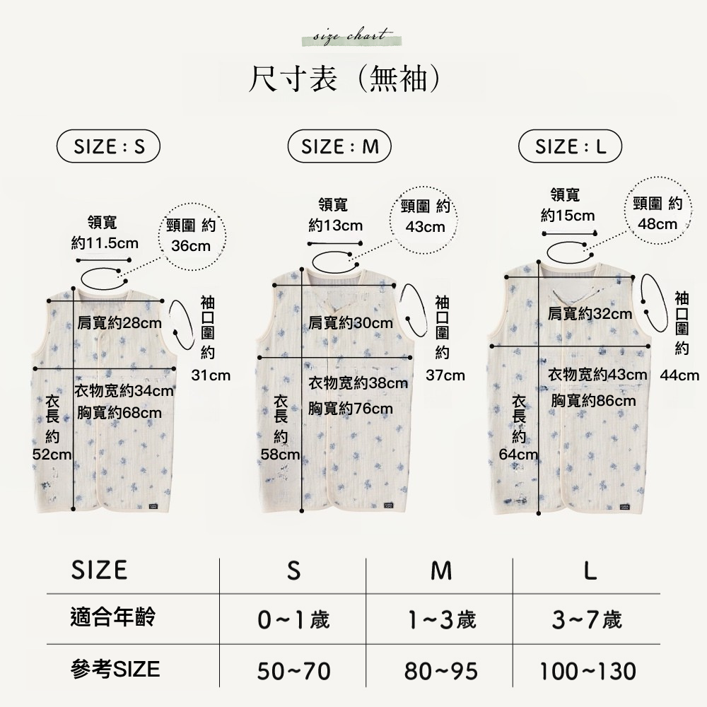 四層紗防踢被