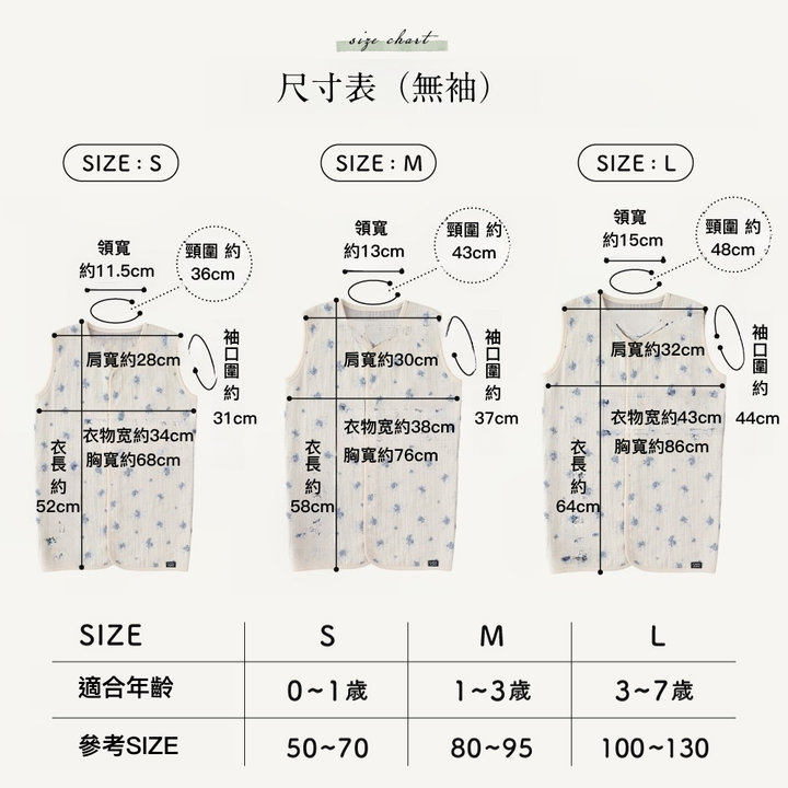 四層紗防踢被