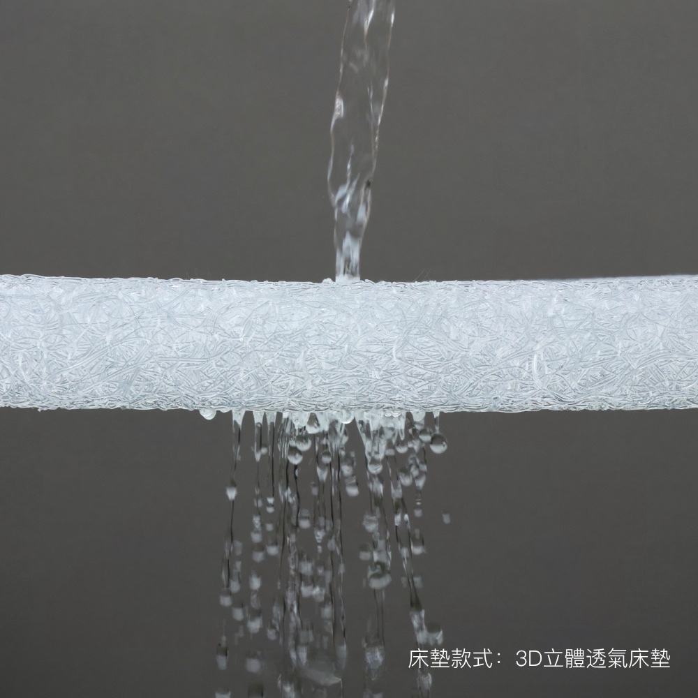 【床墊可選】3D透氣水洗／固棉床墊（3.5cm）