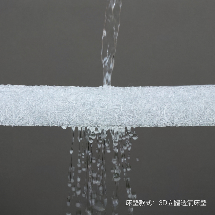 【床墊可選】3D透氣水洗／固棉床墊（3.5cm）