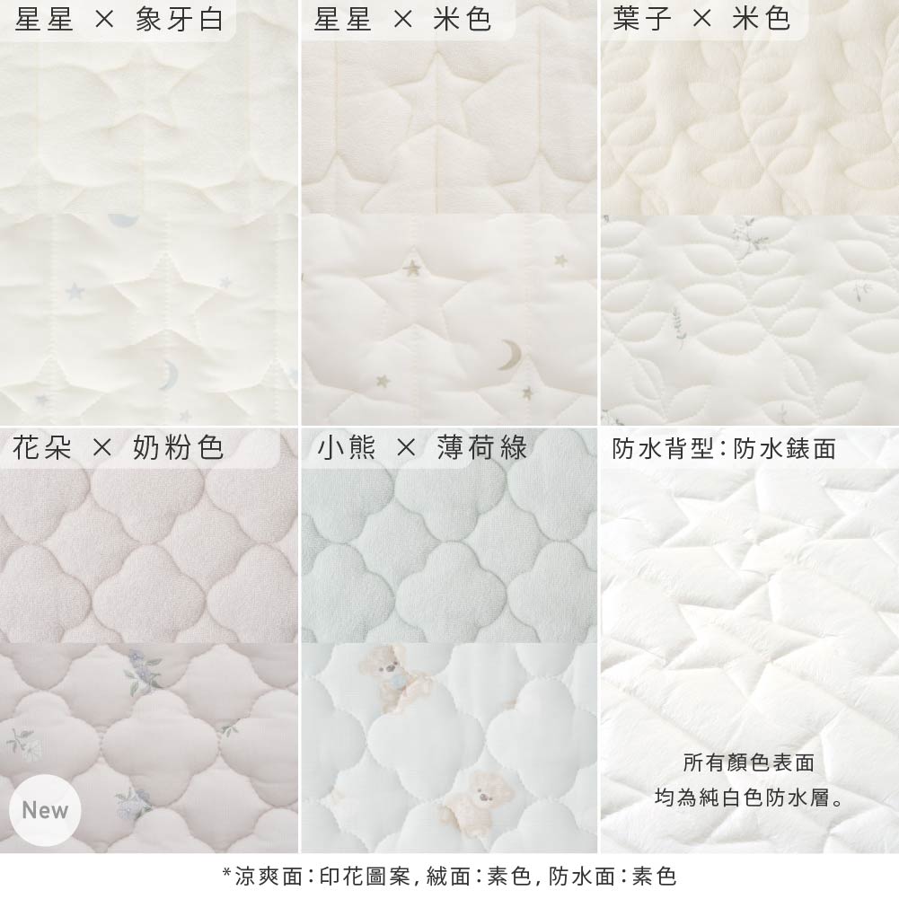 【涼感×毛圈布】雙面可用保潔墊