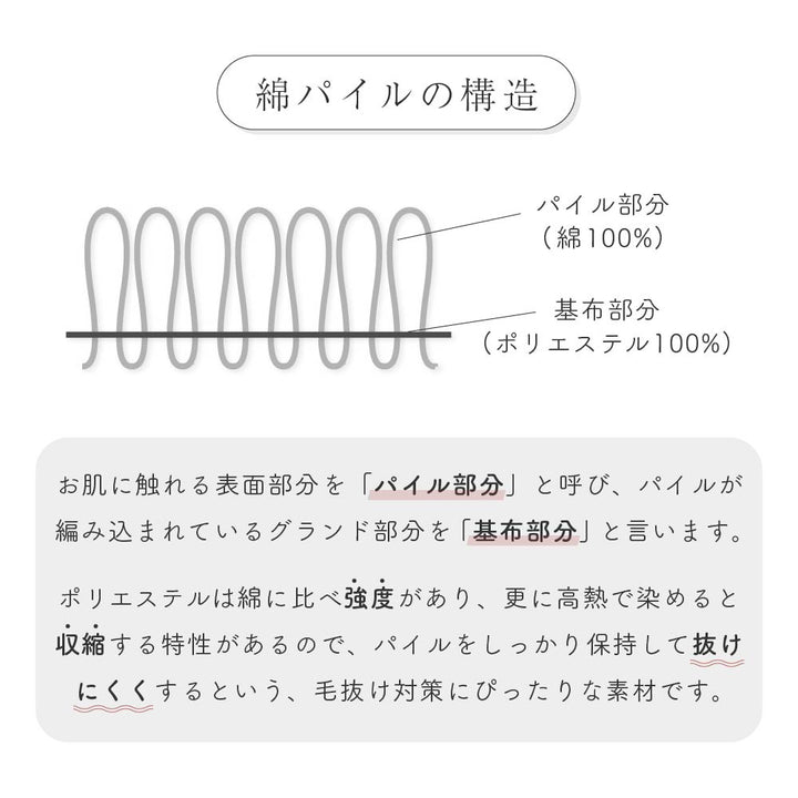 睡袋專用 床墊用被套｜毛巾布款（73×123cm）