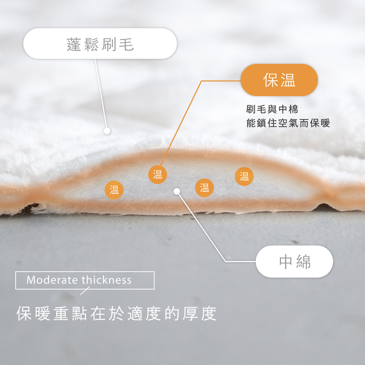 法蘭絨 吸濕發熱 嬰兒床墊