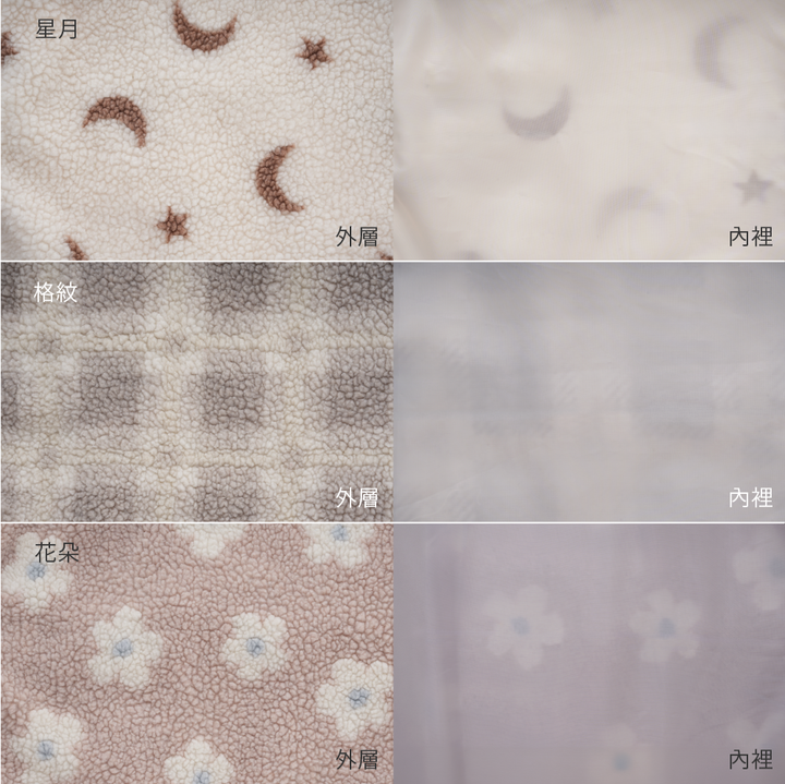 【秋冬外套】提花羊羔絨夾克