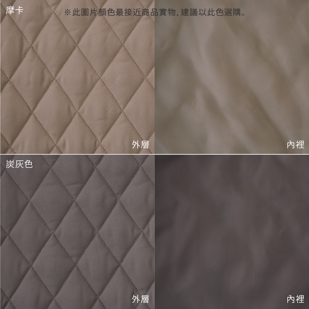 【秋冬外套】防潑水可機洗 翻領絎縫夾克