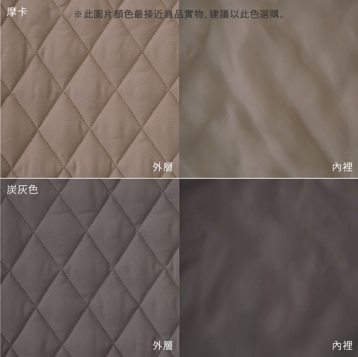【秋冬外套】防潑水可機洗 翻領絎縫夾克