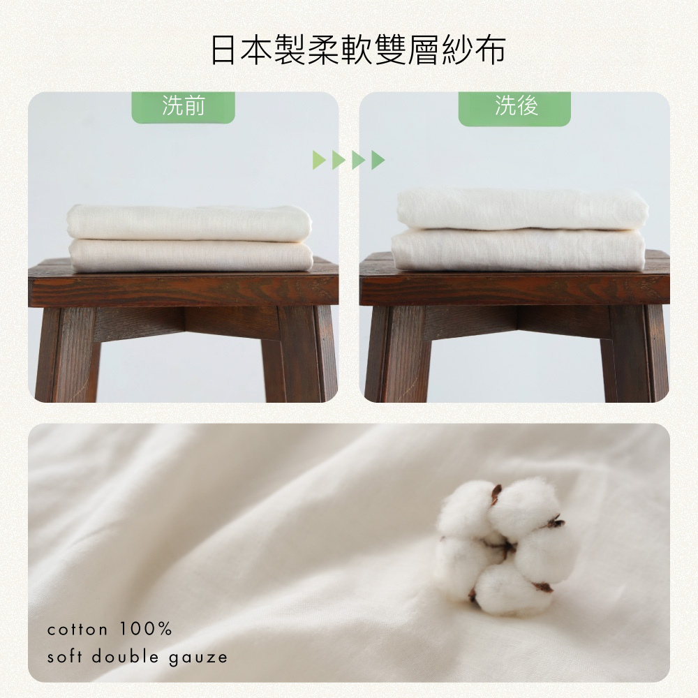 日本製 二重紗床包(適用3.5～5.5cm 床墊)