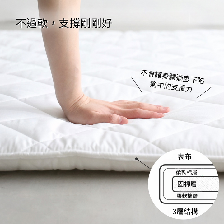 【組合】遊戲地墊套＋寶寶雲朵感地墊(天竺棉)
