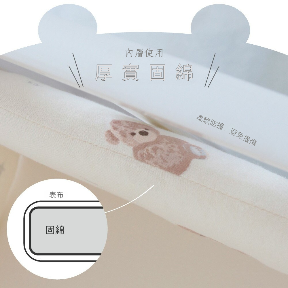 小熊嬰兒床圍【天竺棉】